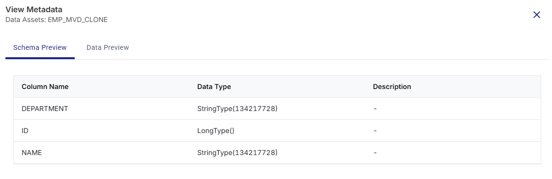 View metadata